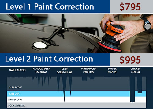 Paint Correction Paint Correction